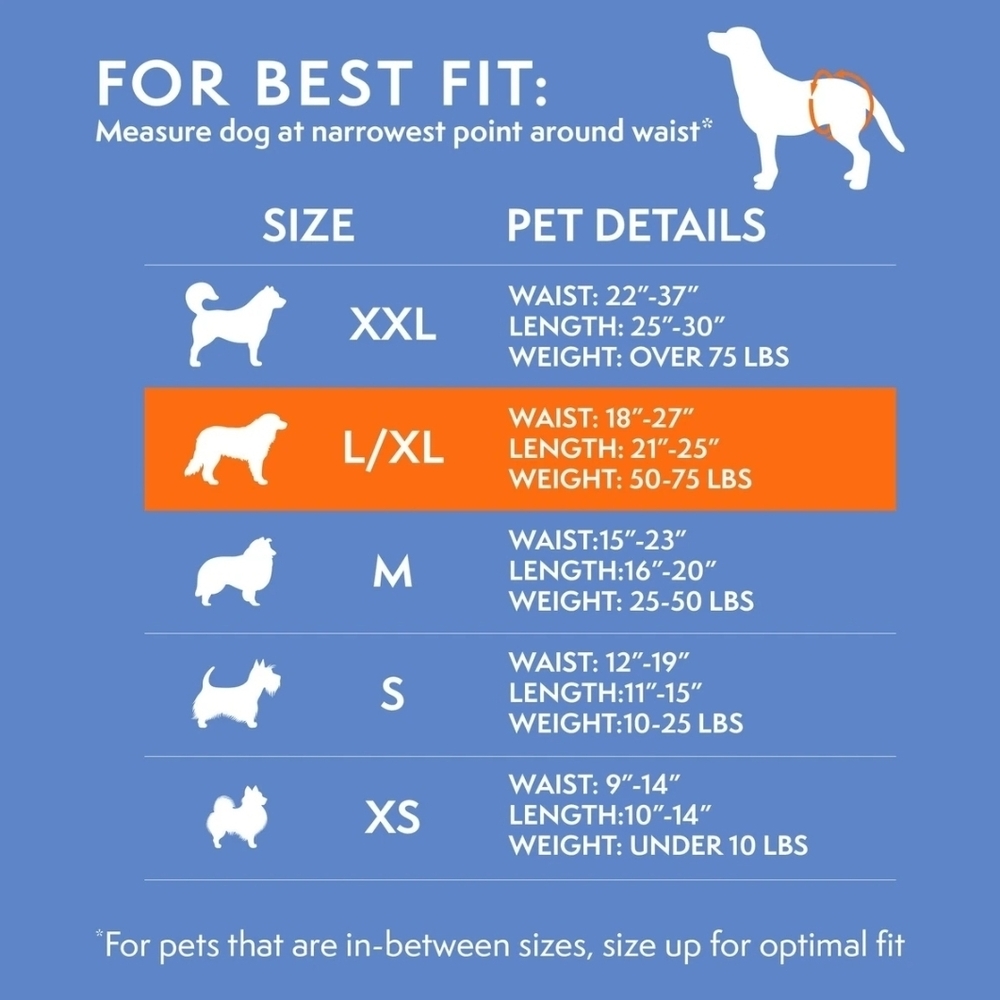 Simple Solution NIP 30 Count Disposable Female Dog Diapers Sz Large/XL (18-27in) - Picture 3 of 8